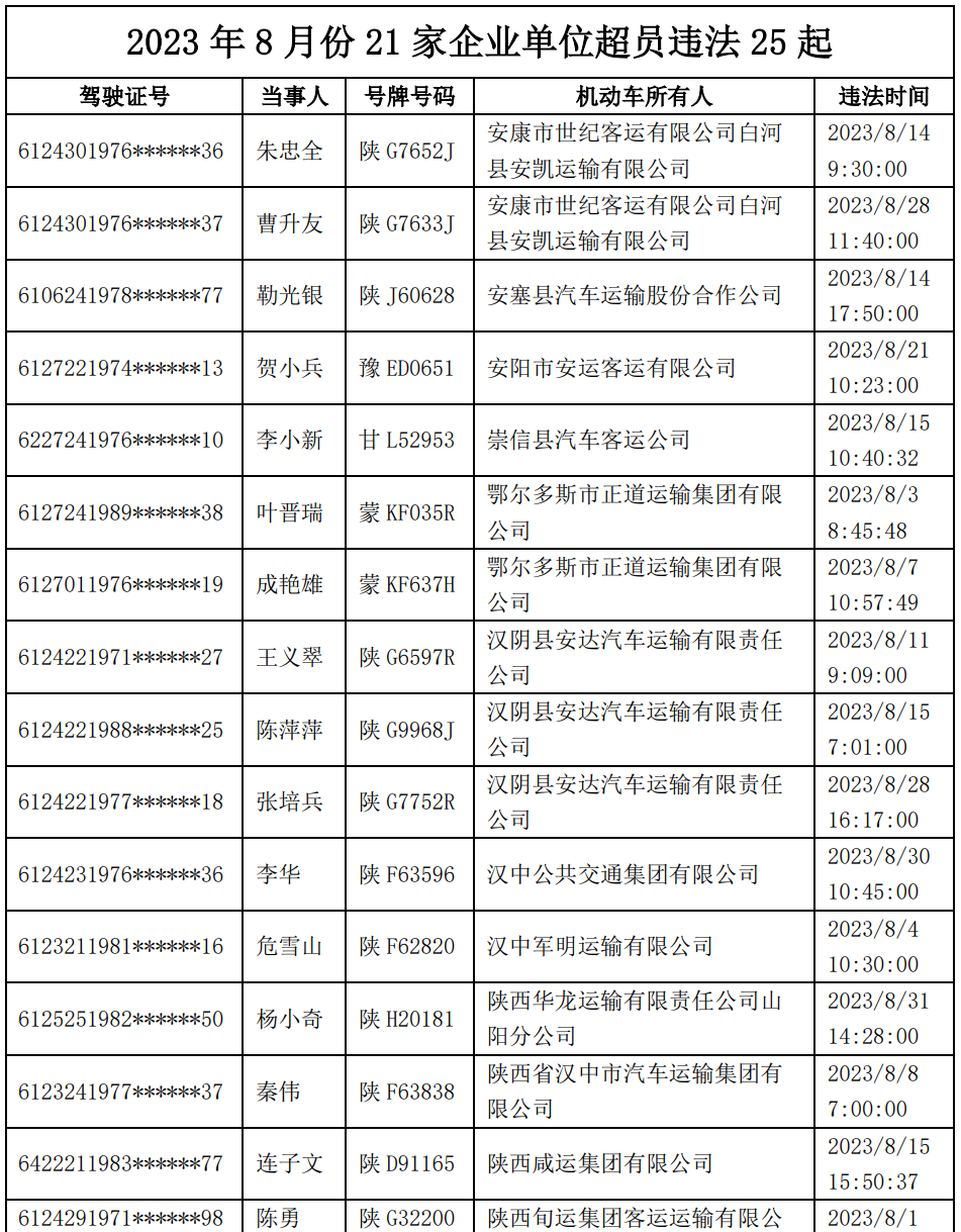 20230908222813500-85-bfa4e.png