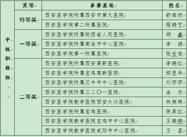 20231204110311400-48-68bba.png