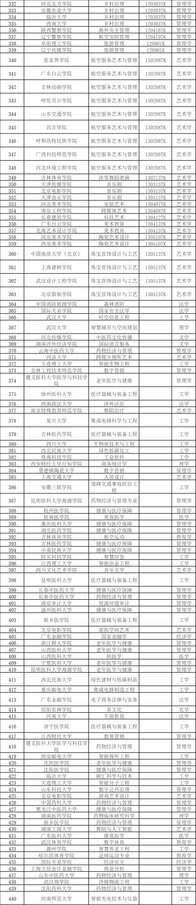 e2c9c6b5fbc31f64a39fda3b56664c2a.png