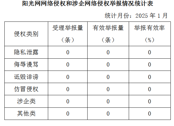 20250205085424995-8-edba7.png