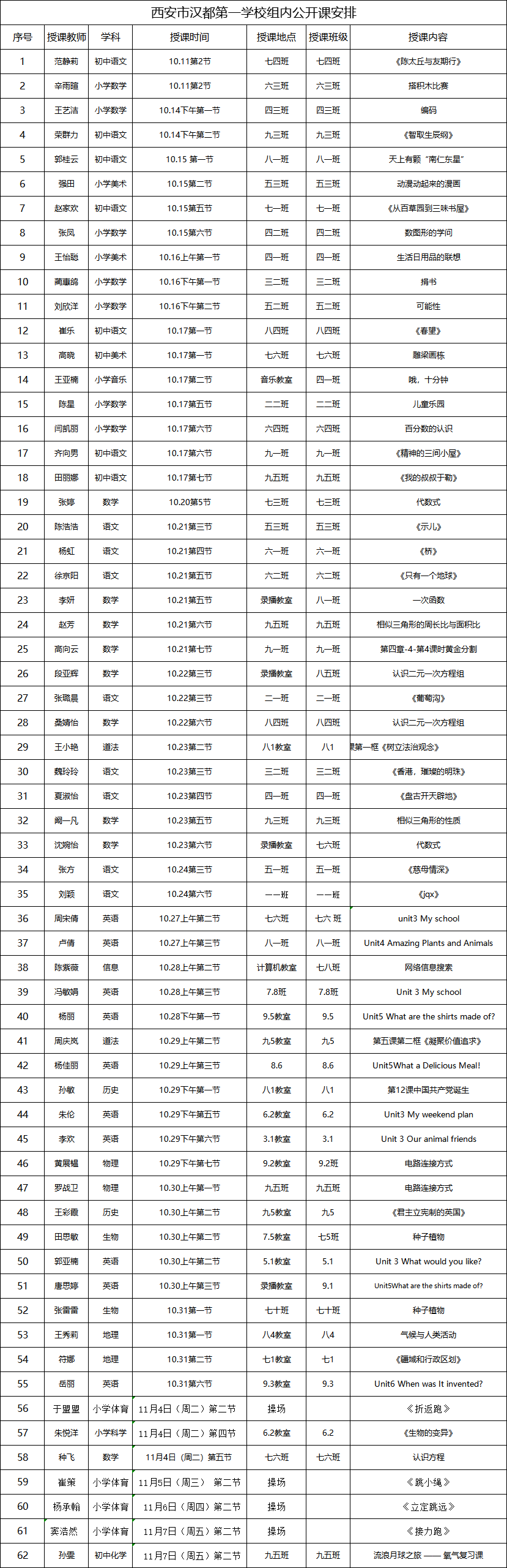 7768c88c6959cd8afa08bc4941356c7804f7ac04