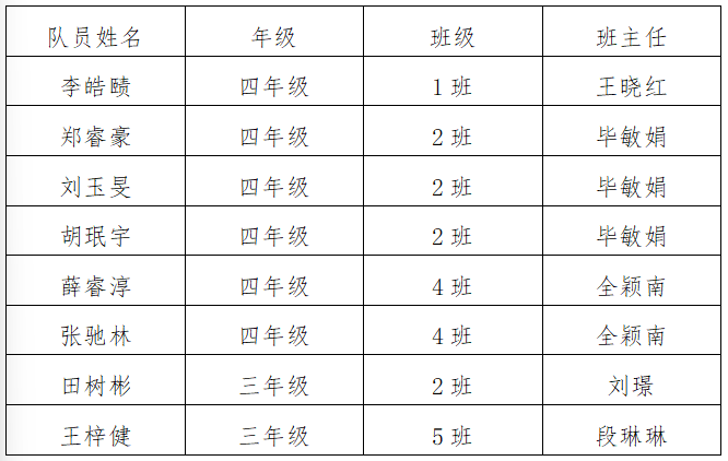 74df81d509e90c18580cac620fc0c444af7df6b2