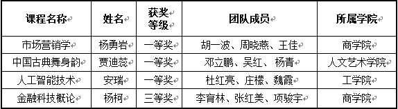 20251212111541370-84-7802a.png 20251212111541370-84-7802a.png