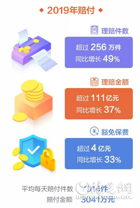 新華保險