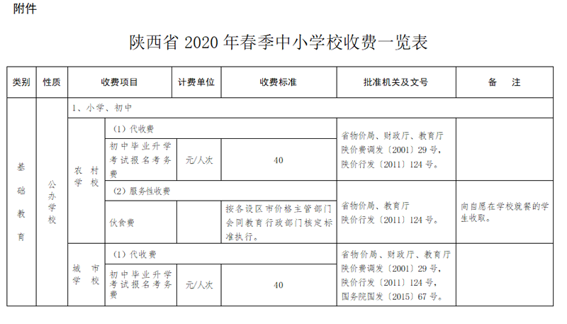 陕西省公布2020年春季中小学校收费标准