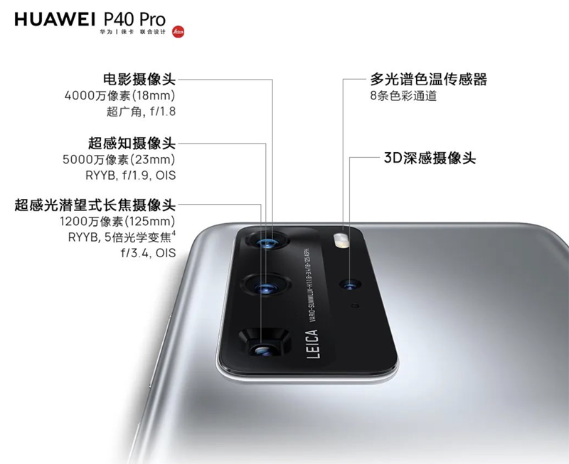 年度影像旗舰 华为P40系列国美预售享好礼