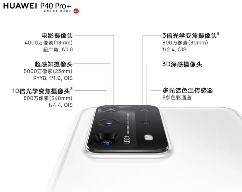 年度影像旗舰 华为P40系列国美预售享好礼