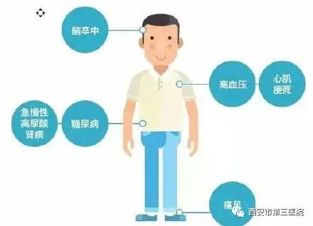 你了解420吗? 西安市第三医院专家这样解答