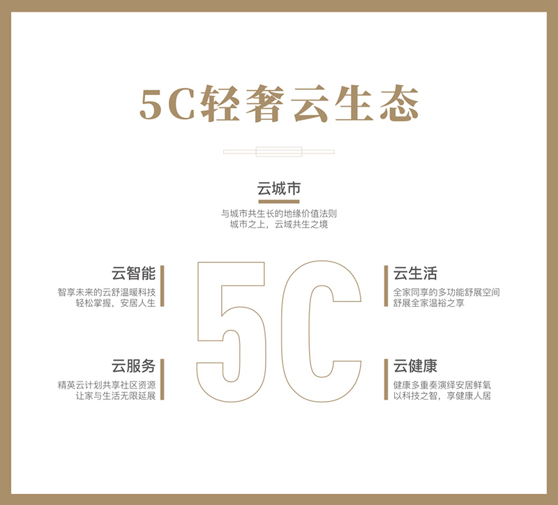 越美好跃未来|全域智美生活服务商进阶路之精品住宅