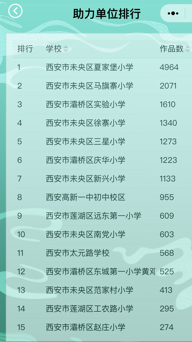 “心长城”的背景逐渐变绿了！期待的事马上要发生了！