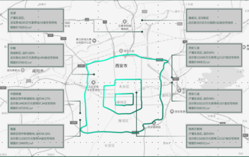 2020年1-4月西安住宅土拍地图