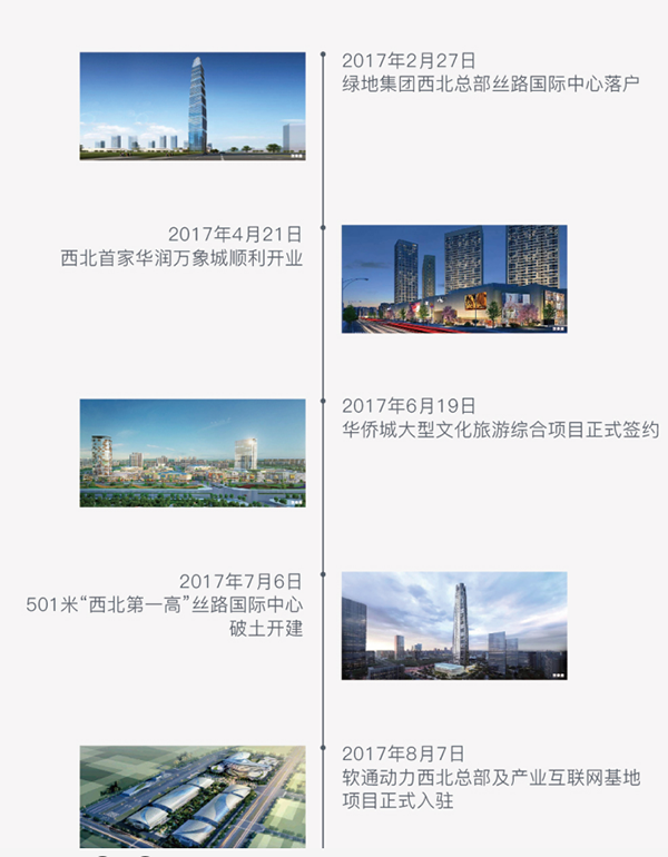 大西安新中轴上，际会城市风云