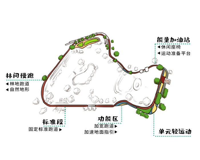 金辉520，送你满满爱的“暖光社区”