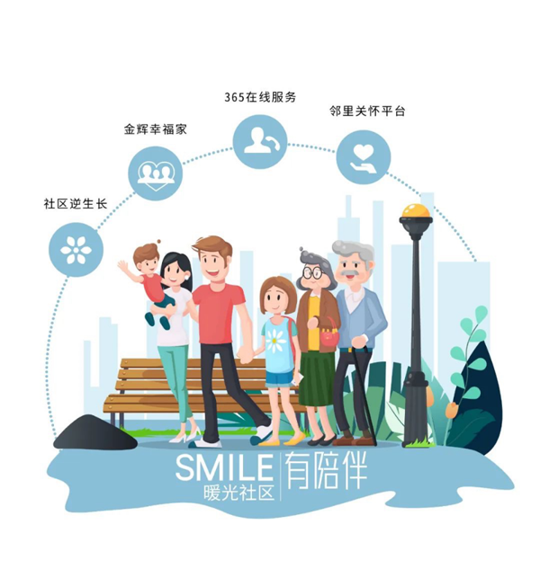 金辉520，送你满满爱的“暖光社区”