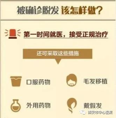 西安市中心医院开展世界无脱发日宣传月活动