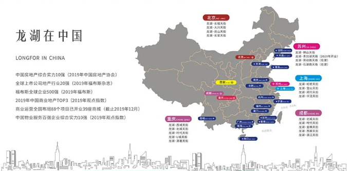 龙湖·春江天玺丨与天街为邻，焕新向上人生的不同凡享
