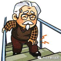 秋冬季来临 西安市第五医院专家教你如何预防关节炎发作