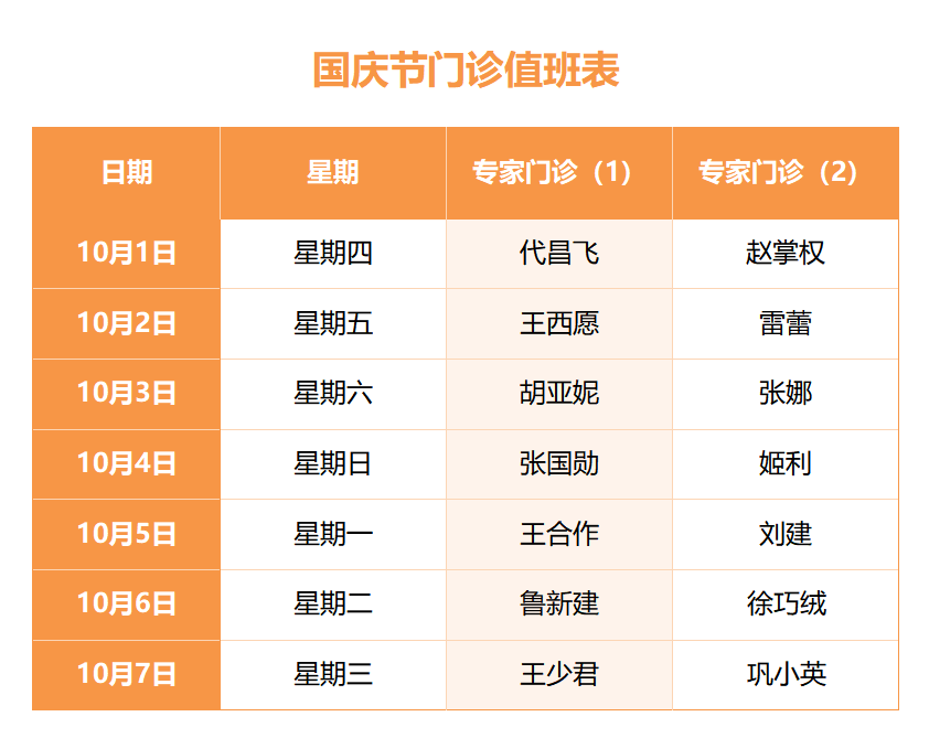 脑科国庆.png