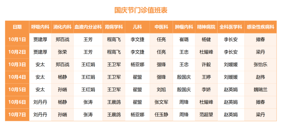 内科国庆.png