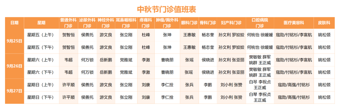 外科中秋.png